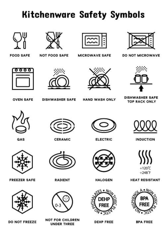 symbol for oven safe cookware