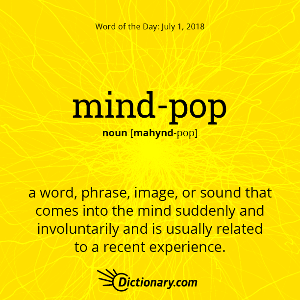 pop up in my mind synonym