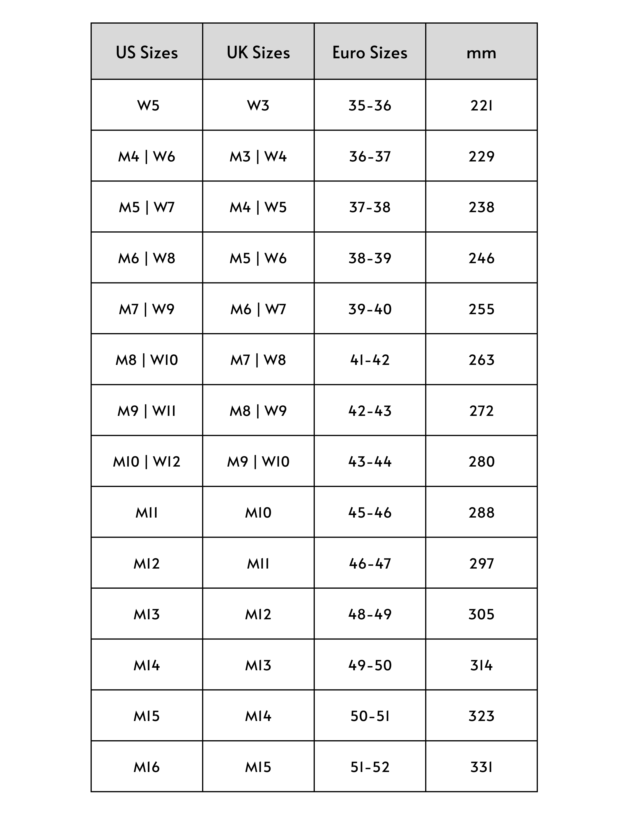 crocs shoe size chart