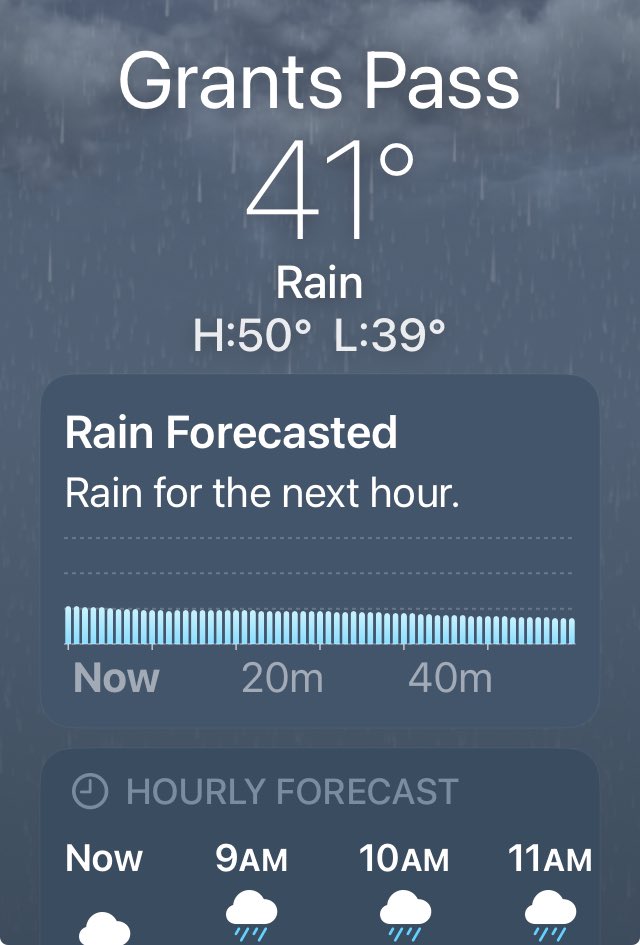 grants pass weather hourly