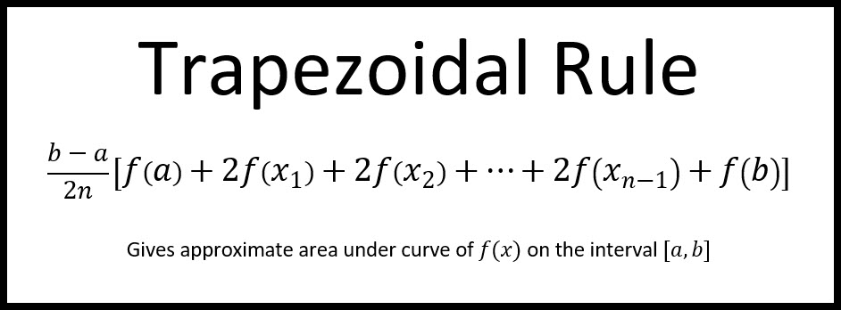 trapezoidal sum calculator