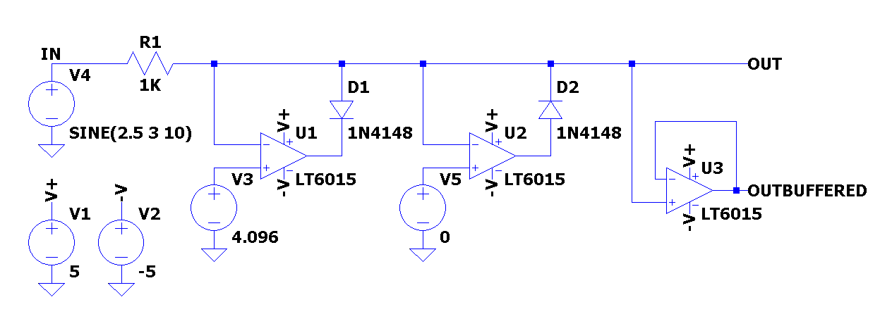 precision op amp clamp circuit