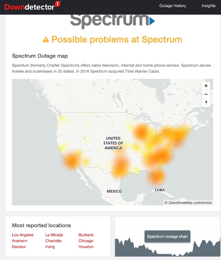 san diego spectrum outage