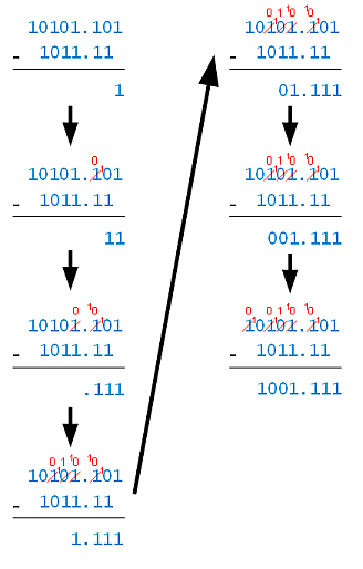 subtraction binary calculator