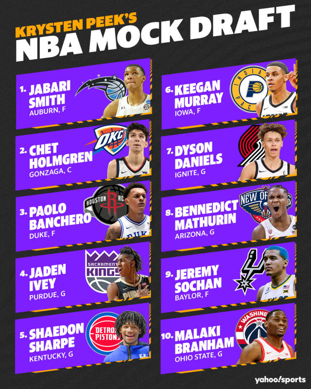 nba mock draft 23