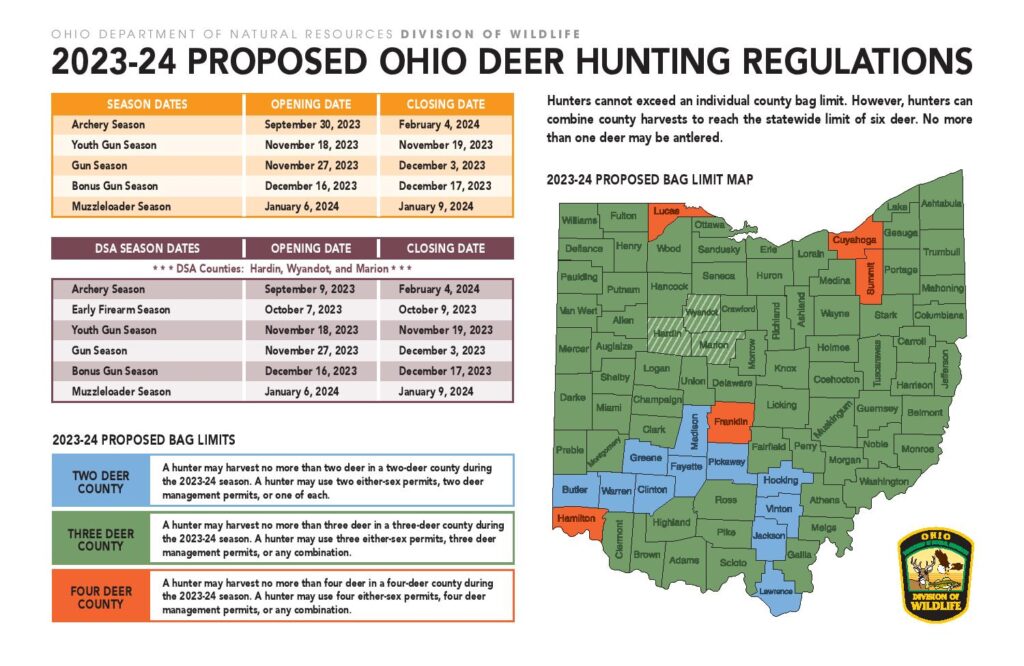 when does deer season start in nc 2023