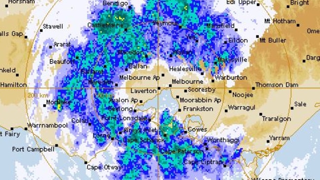 bom forecast melbourne