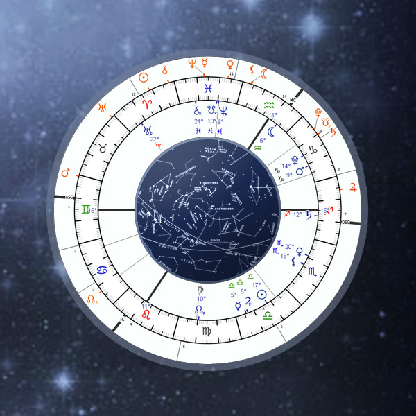 sidereal astrology chart calculator