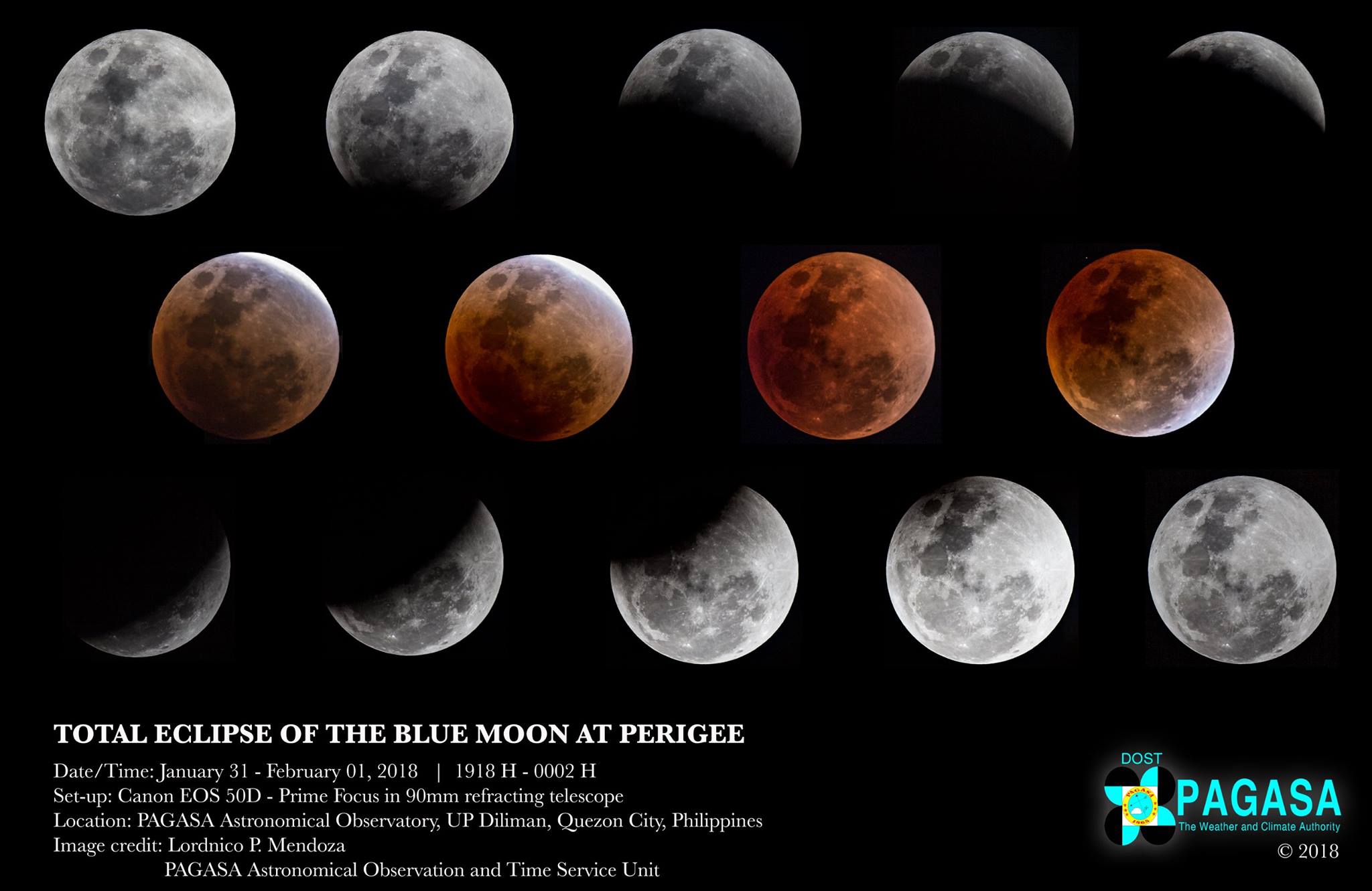 lunar eclipse hashtags