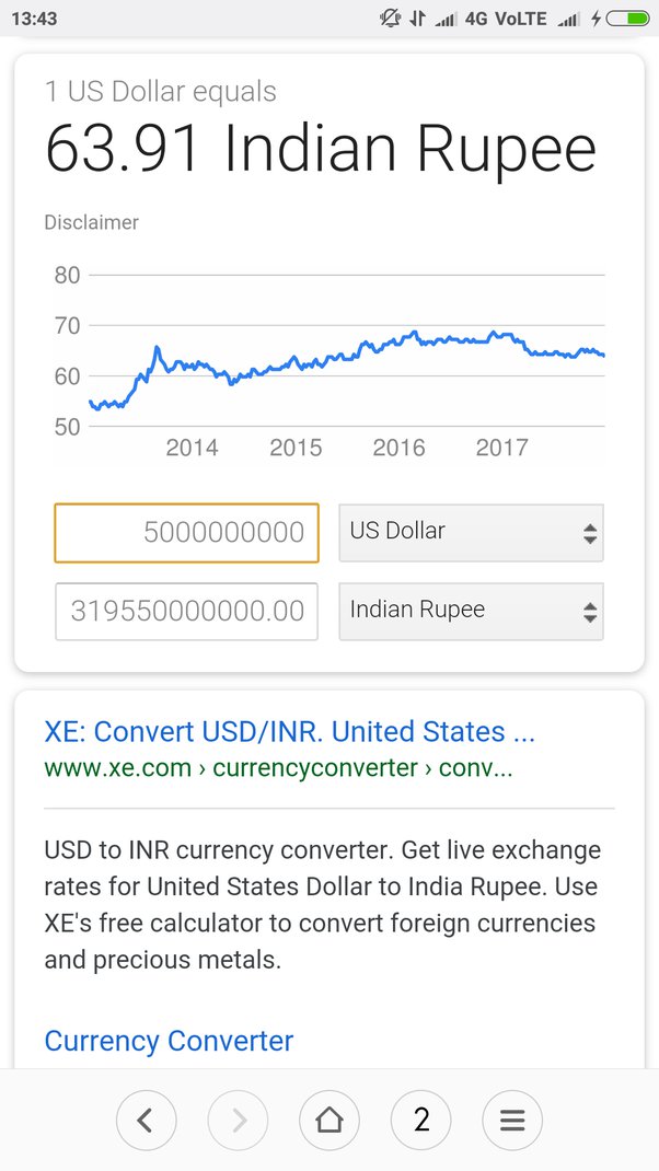 500 000 pounds in indian rupees