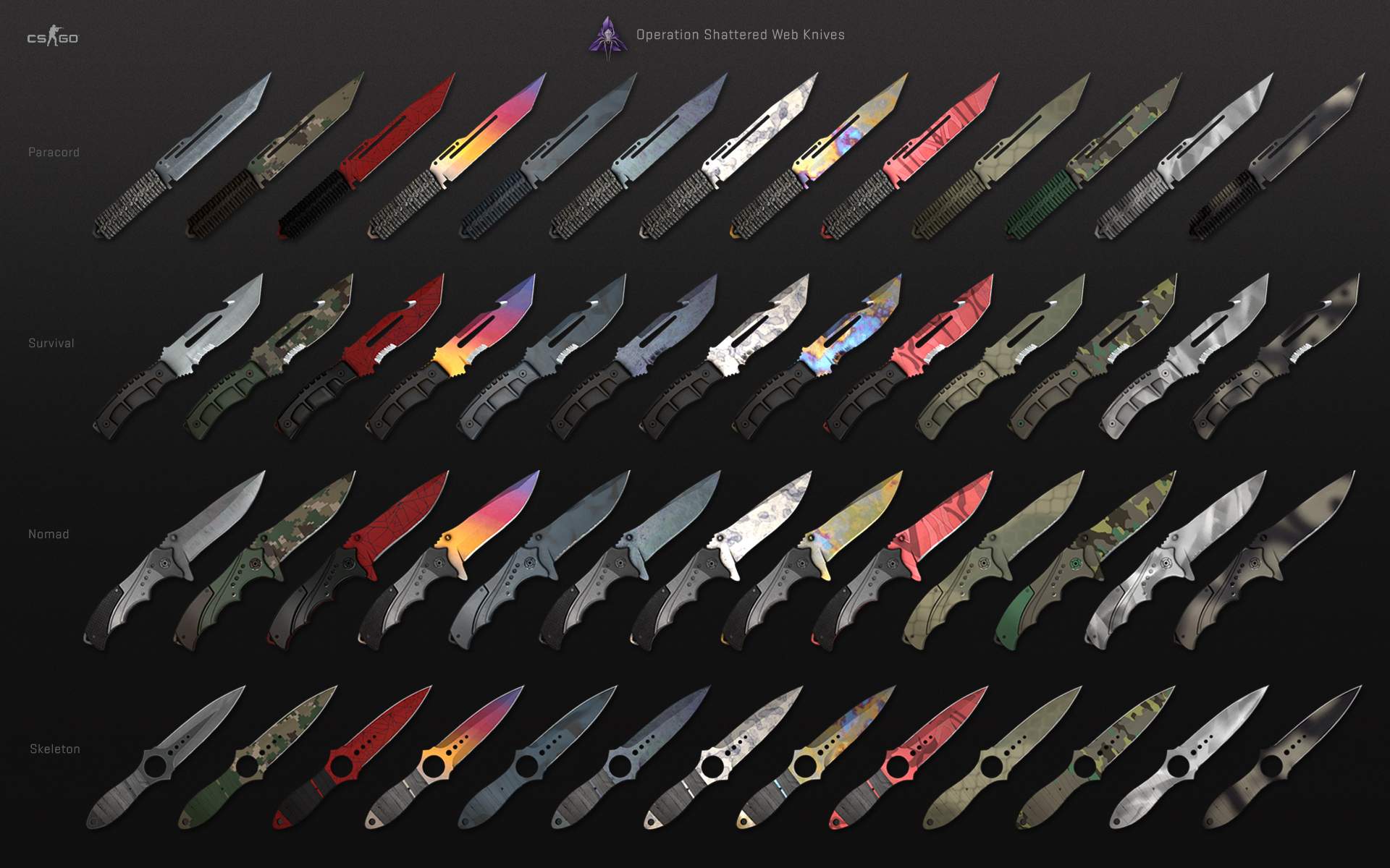 every csgo knife