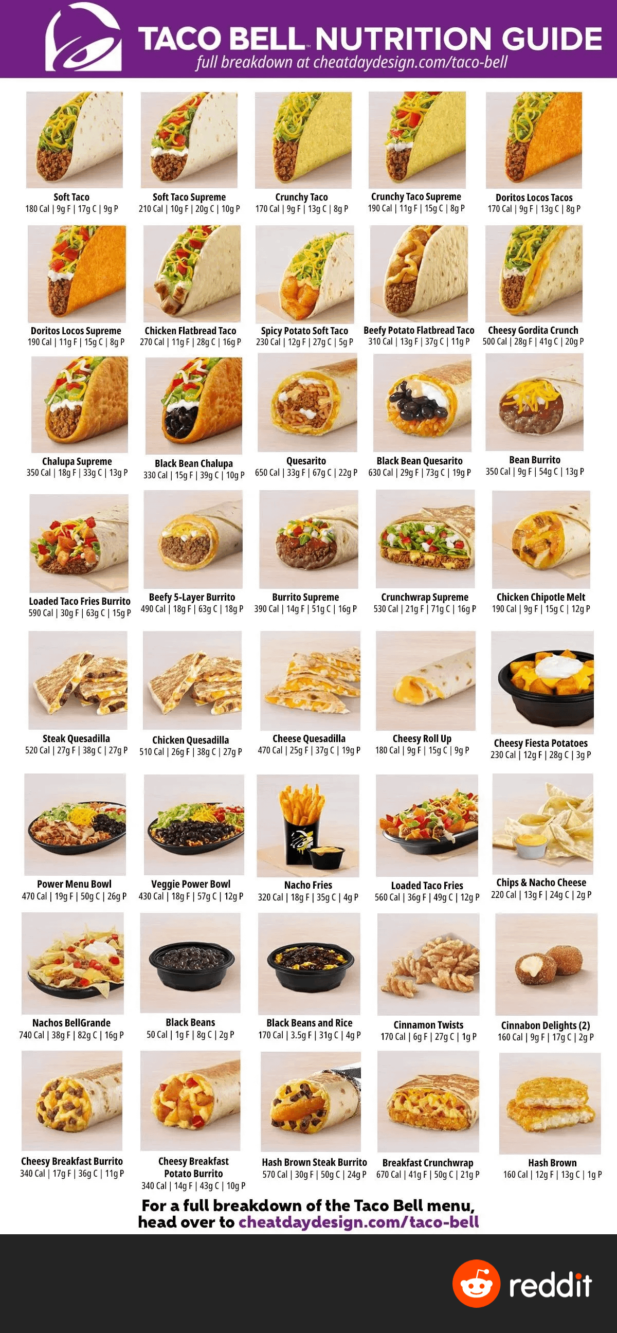 taco bell menú