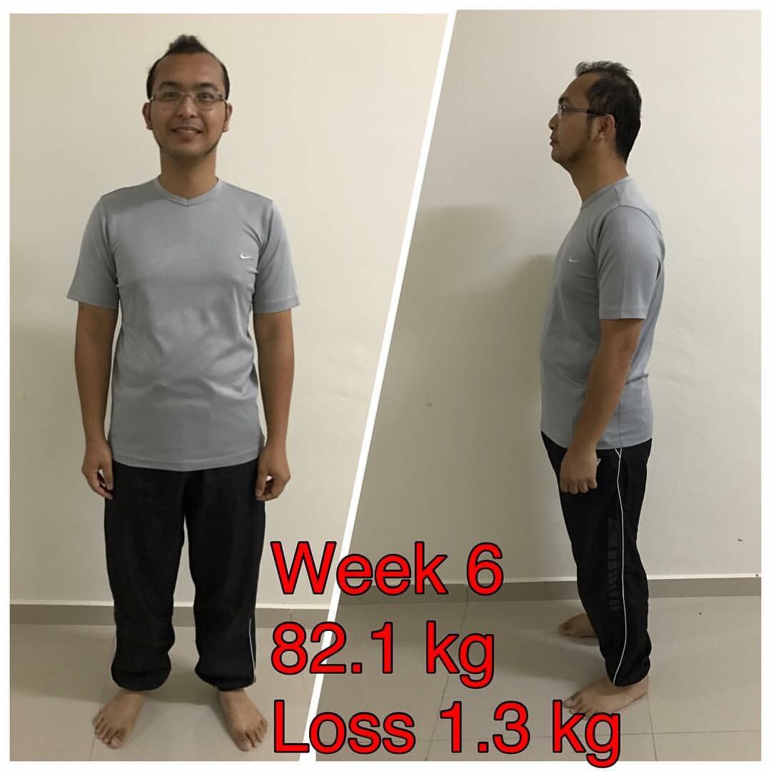 82.1 kg to lbs