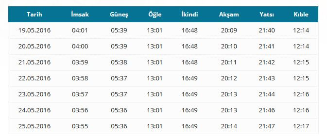 antalya için yatsı ezanı vakti