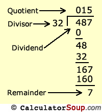 long division calculator