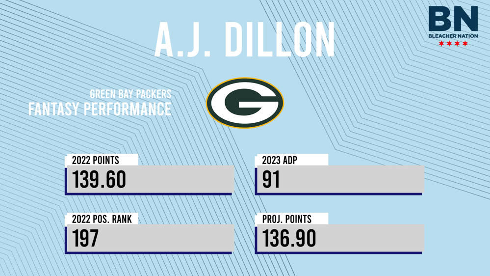 aj dillon fantasy points