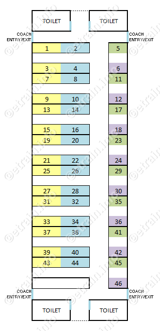 2ac seat map