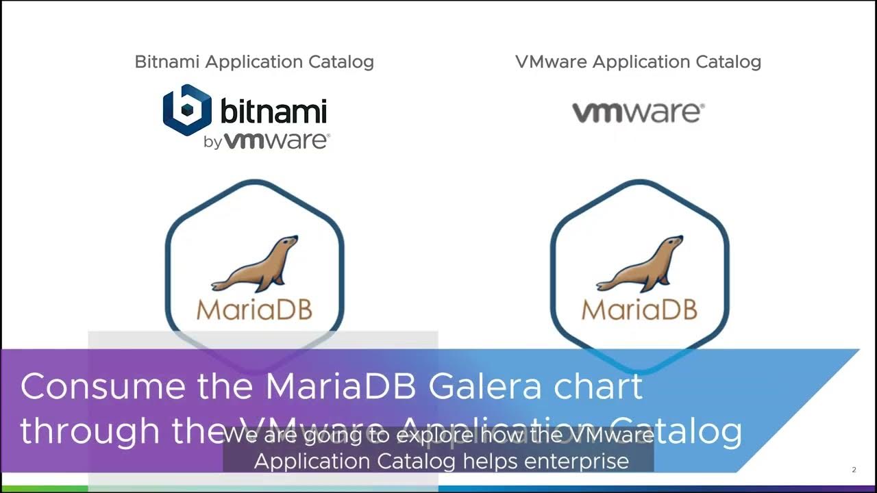 mariadb bitnami