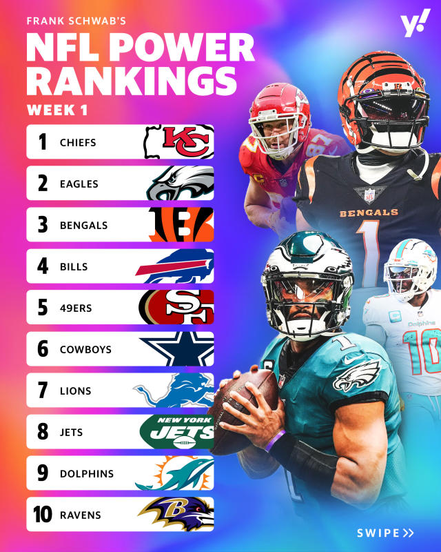 football power index nfl