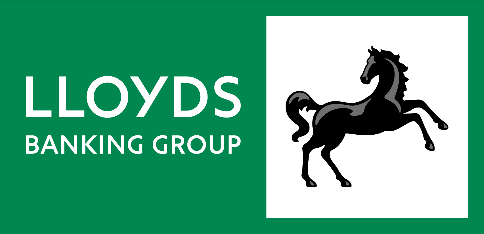 lloyds share price uk