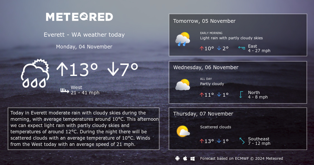 everett hourly weather