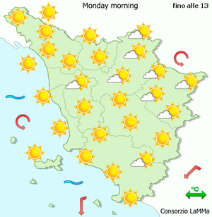 weather forecast in tuscany