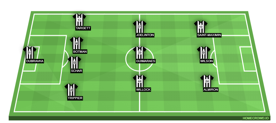 newcastle united f.c. vs nottingham forest lineups