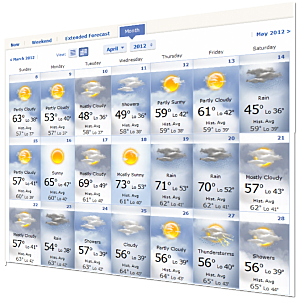 30 day weather forecast accuweather