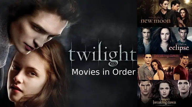 twilight movies in order on netflix