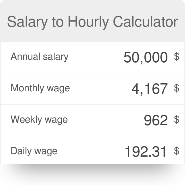 year salary calculator per hour