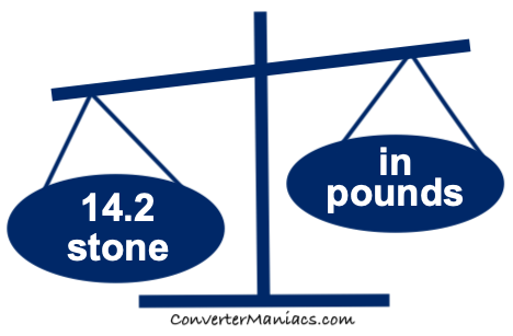 14.2 stone to pounds