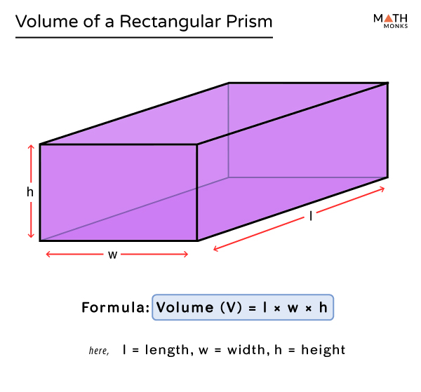 rectangular prism calculator