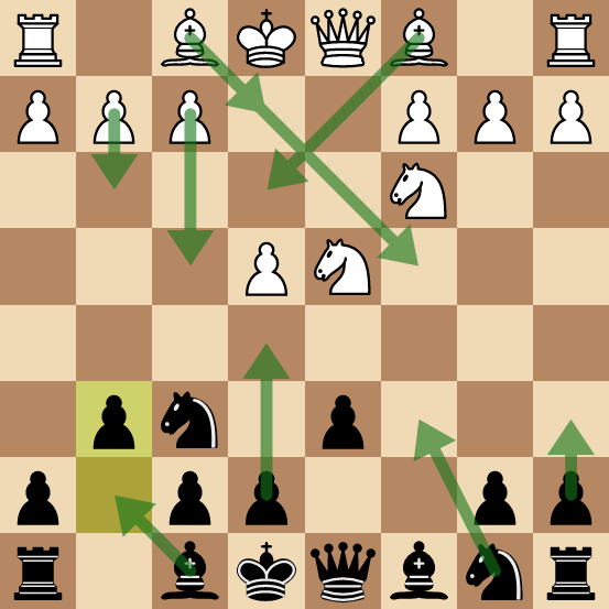 open sicilian chess