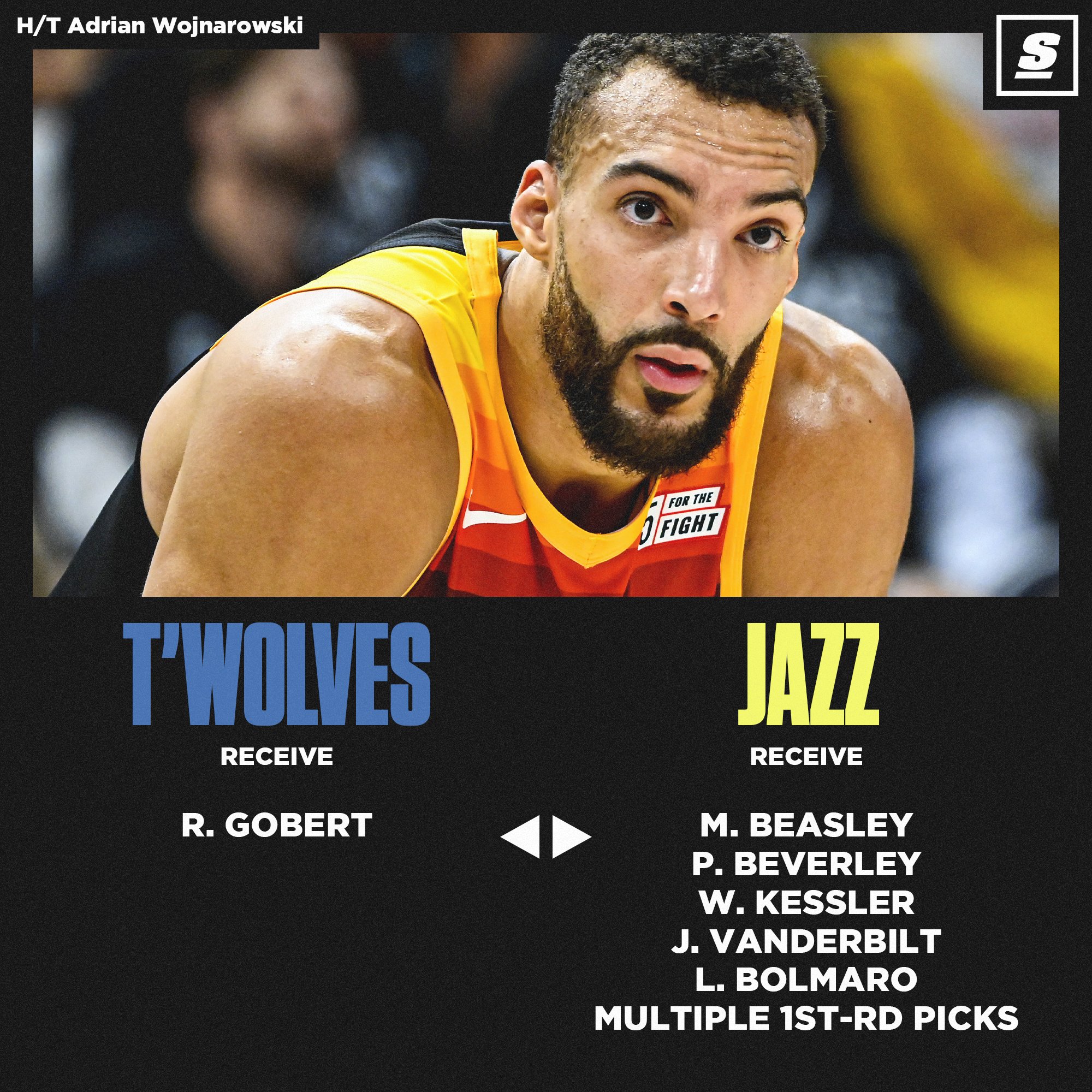 rudy gobert trade