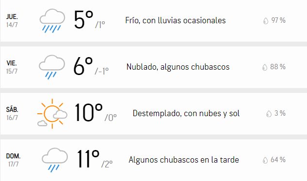 accuweather santiago