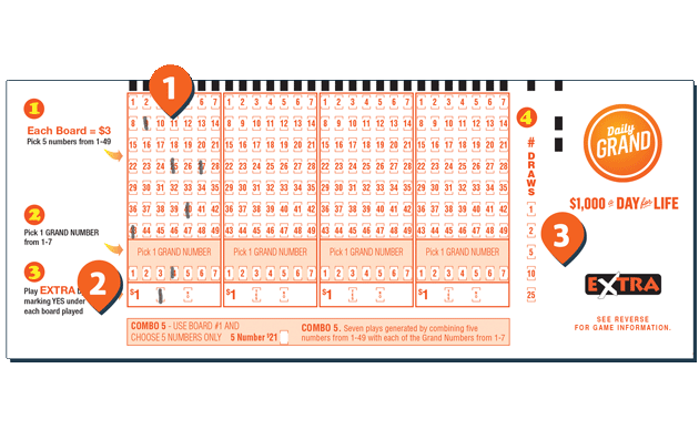 daily grand numbers