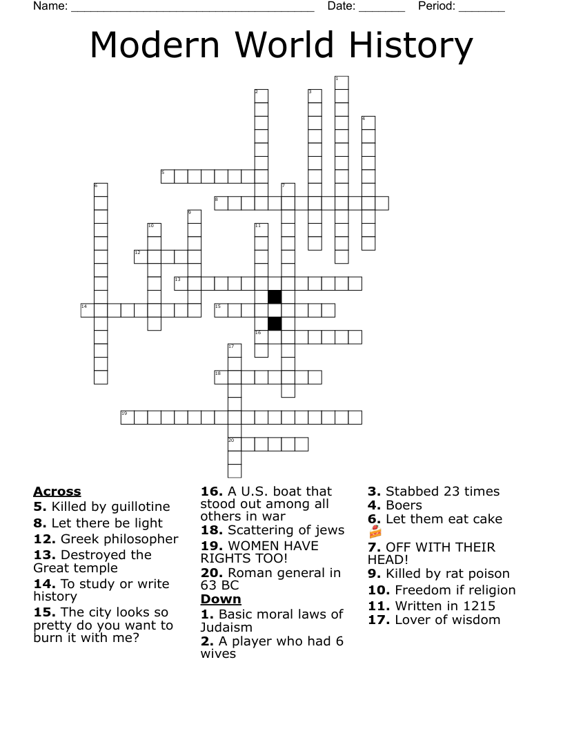 modern crossword clue