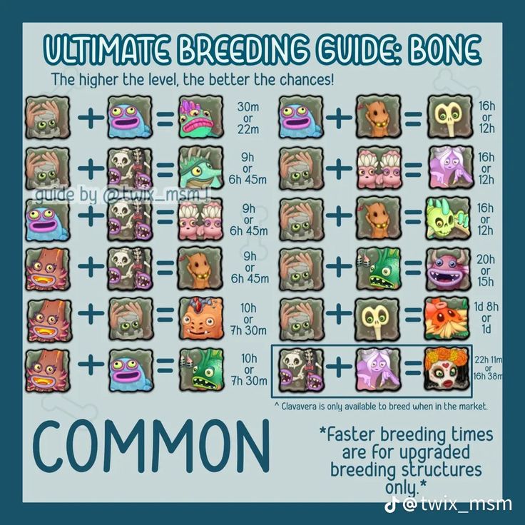 breeding combinations for my singing monsters