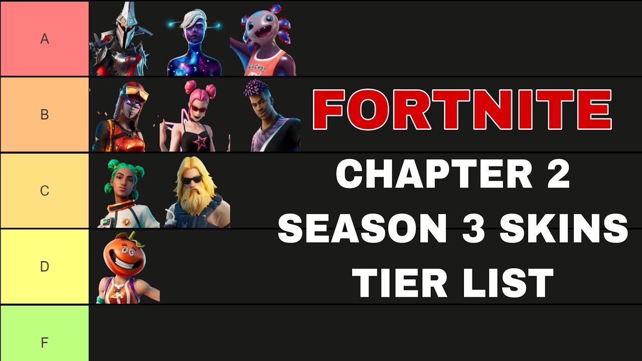 fortnite tier list