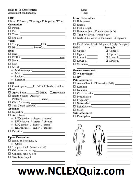 head to toe assessment cheat sheet