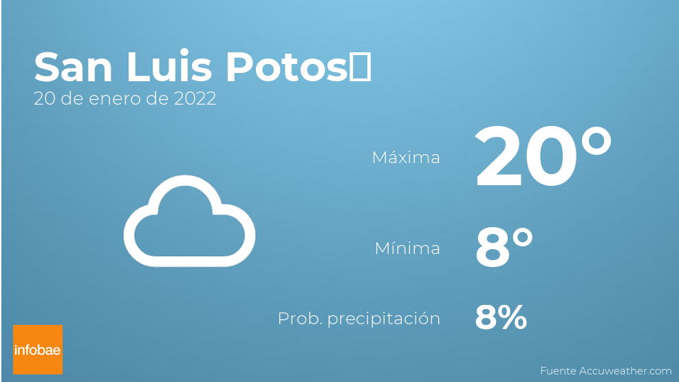 weather san luis potosí