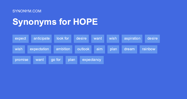 synonym for hope