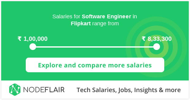 flipkart software engineer salary