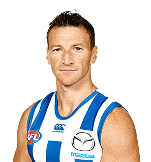 brent harvey height