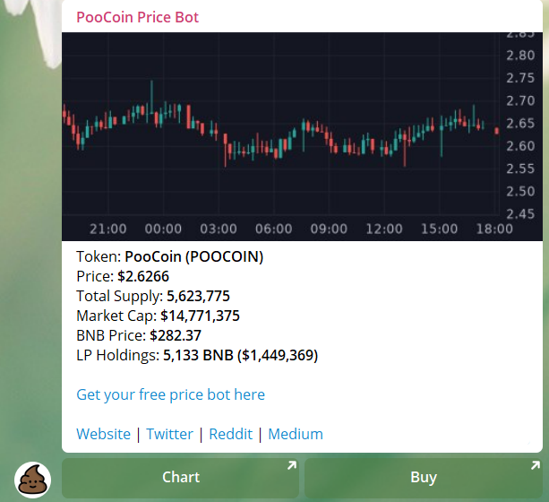 poocoin charts