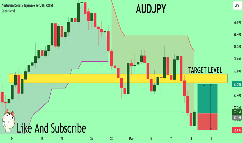 australian dollar to yen