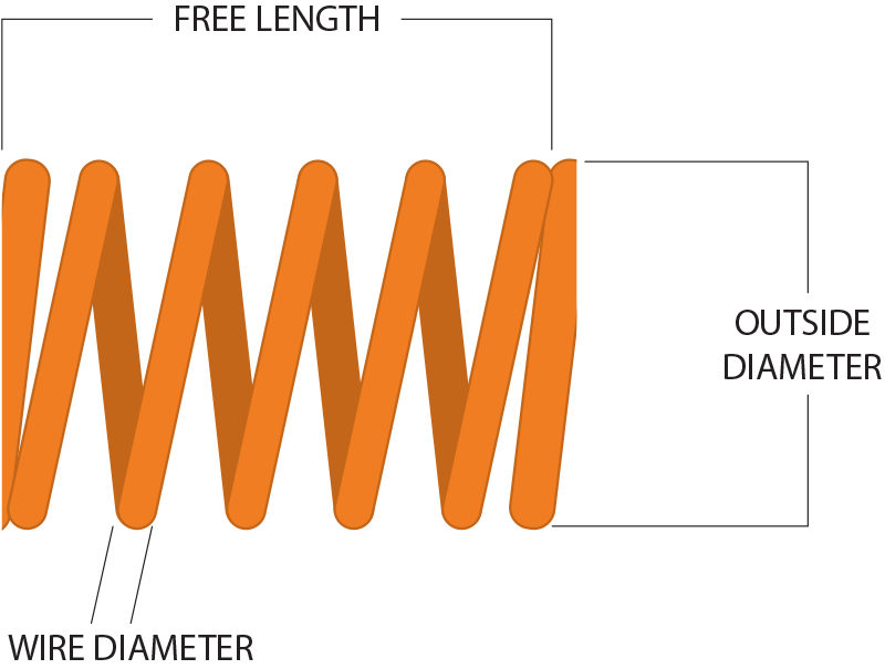 coil springs direct ltd