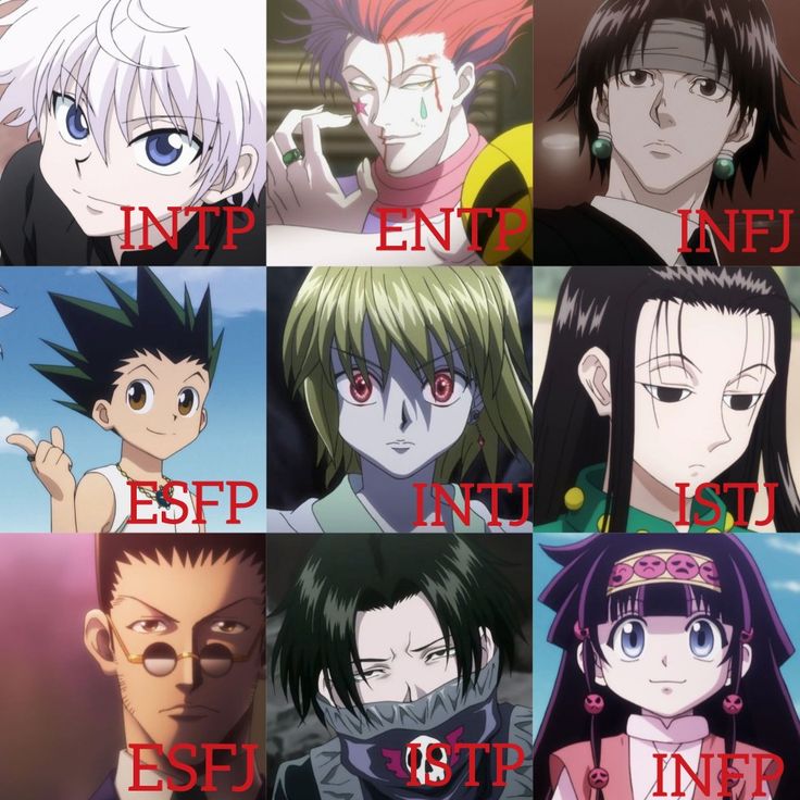 hunter x hunter mbti types