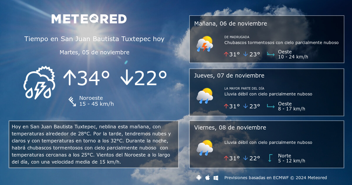 clima de 10 días para san juan bautista tuxtepec