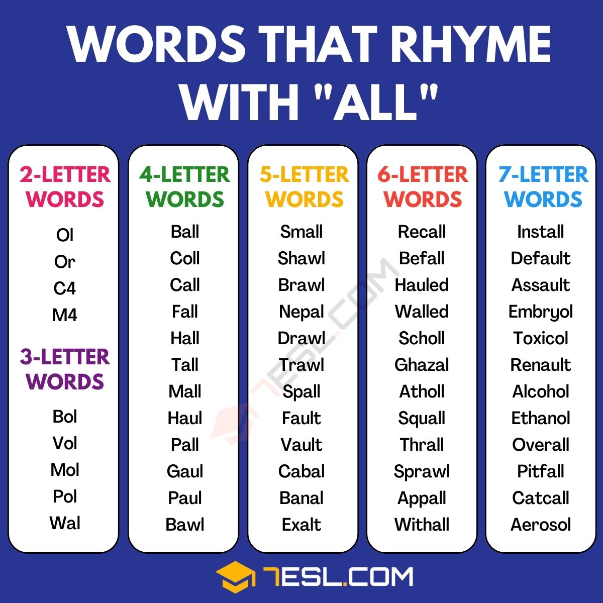 words that rhyme with words